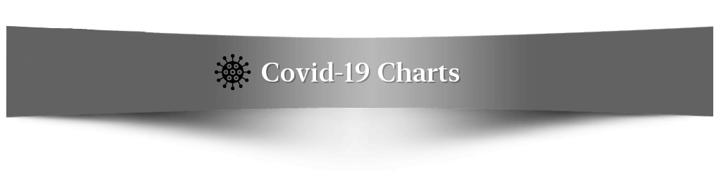 Covid-19 Charts